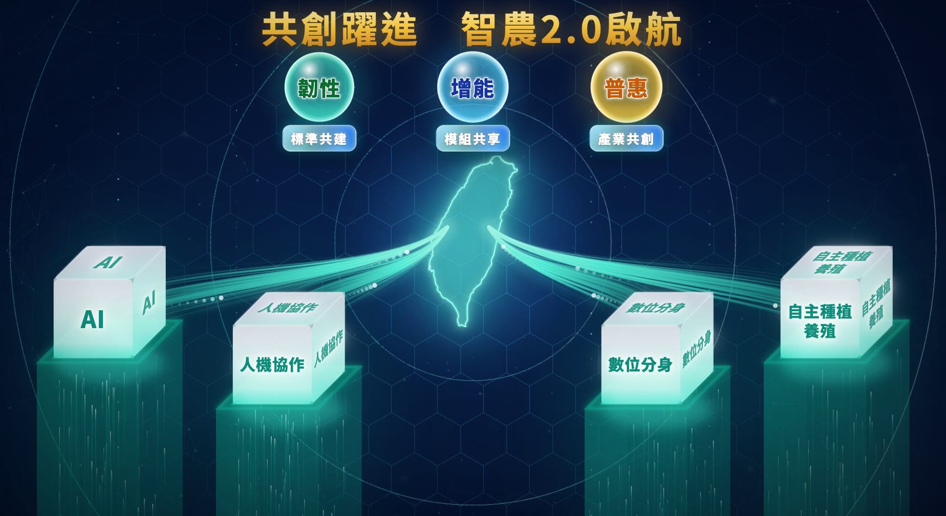 智農 2.0｜成果發表會動畫作品畫面